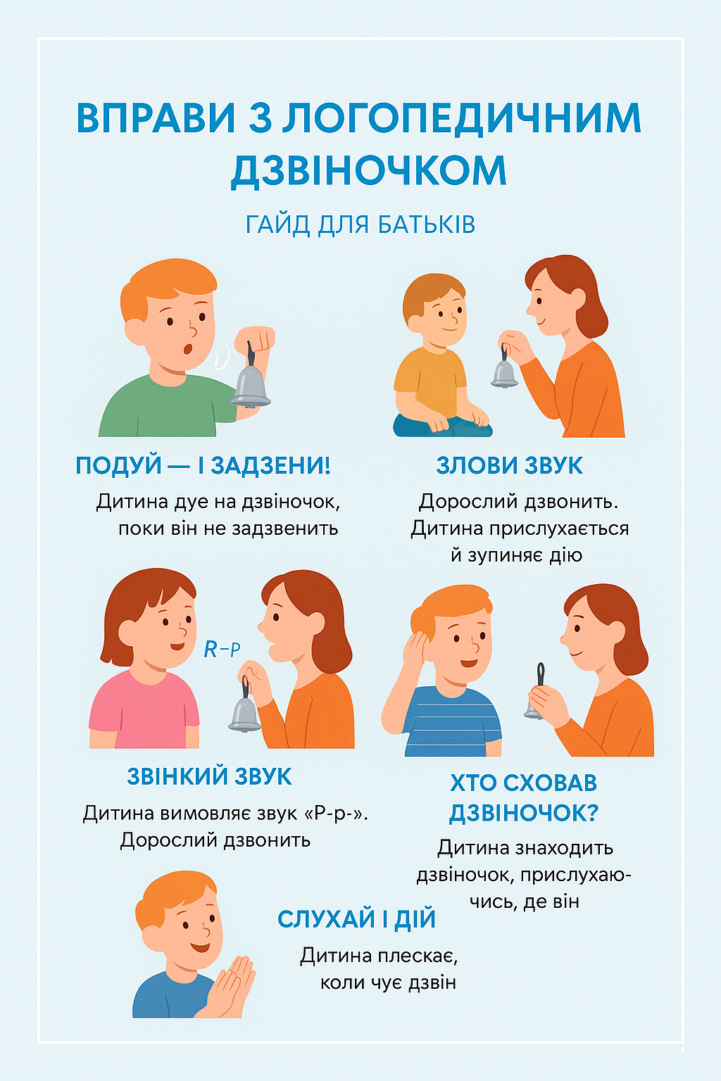 гайд для батьків дл заннять з логопедичним дзвіночком