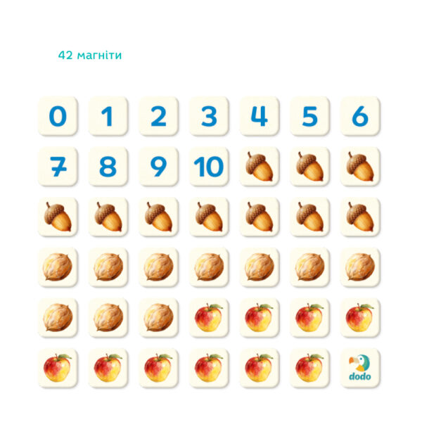 Розвиваюча магнітна гра Dodo Рахунок в межах 10 цифри Розвиваюча магнітна гра Dodo Рахунок в межах 10 цифри